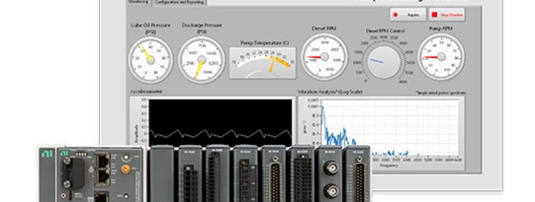 Implementing HIL Testing for Power Electronics with CompactRIO Implementing HIL Testing for Power Electronics with CompactRIO