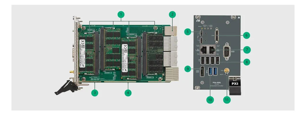 Embedded vs. Stand-Alone PXI Controllers for Automated Test Systems