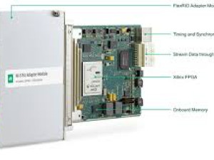 Top 5 FlexRIO Modules for High-Speed A/D Conversion