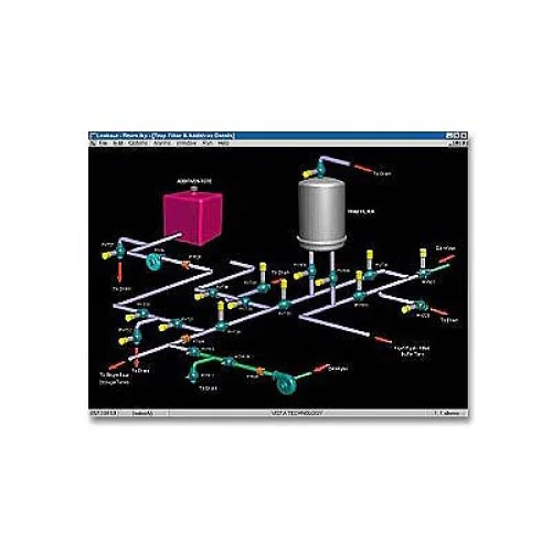 National Instruments Lookout Run-Time-Only Server HMI/SCADA run-time server software